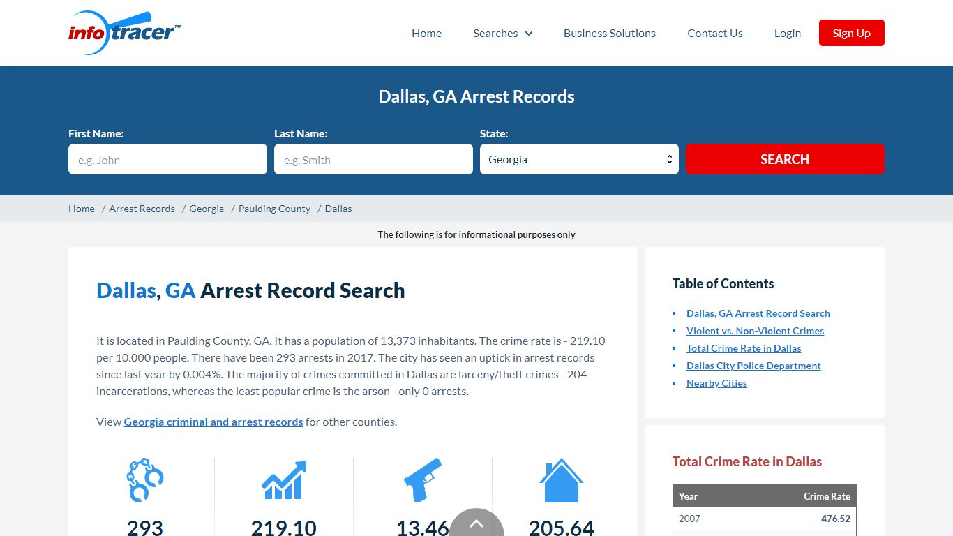 Search Dallas, GA Arrest Records Online - InfoTracer